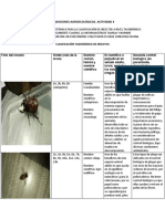 Condiciones Agroecológicas