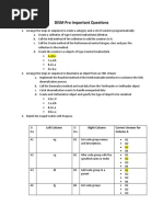 DISM Pro Important Questions: SI No - SI No