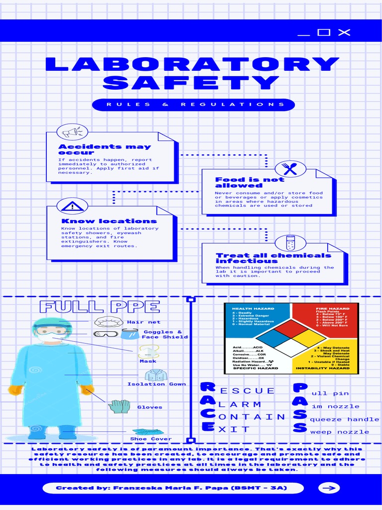 Lab Safety PDF