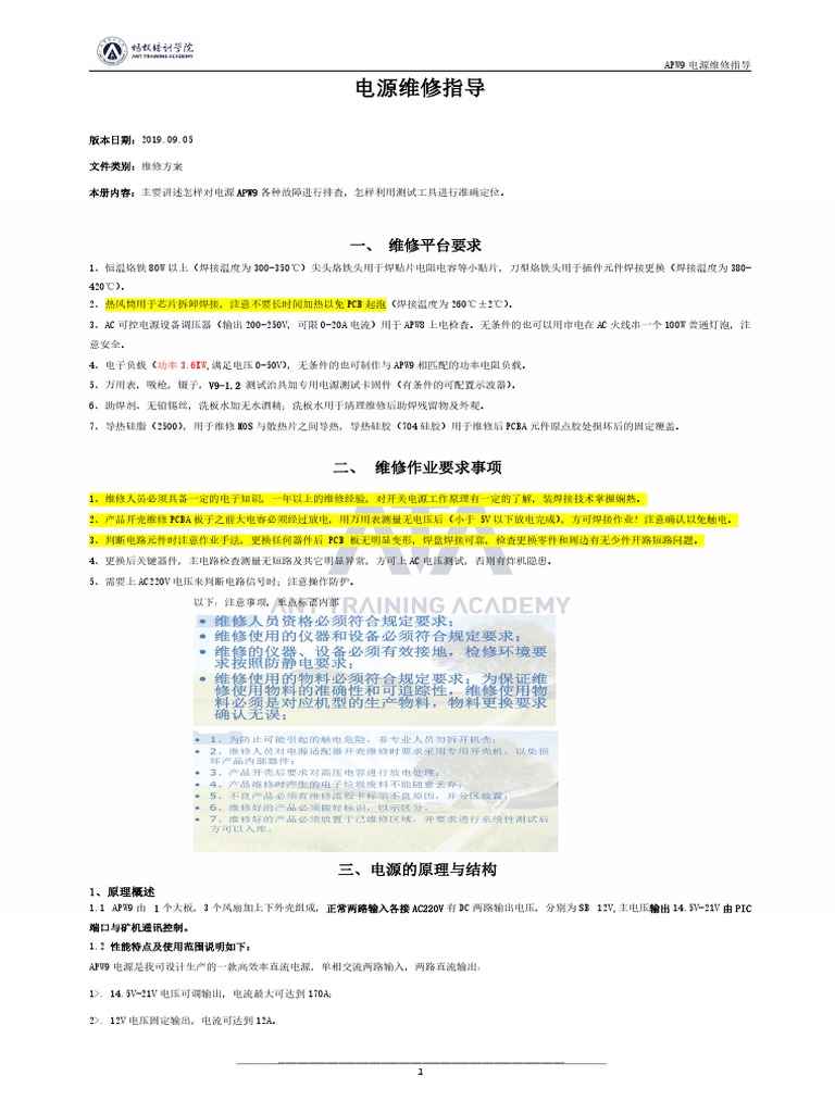Antminer APW9 Power Supply Repair Guide PDF