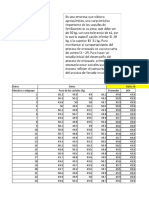 Ejercicios2 - Grafico - Contol - Clase