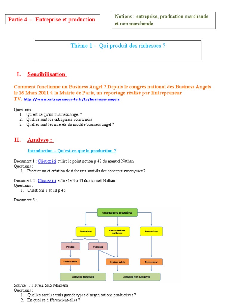 Exercice Ses Seconde Corrigé Qui Produit Des Richesses