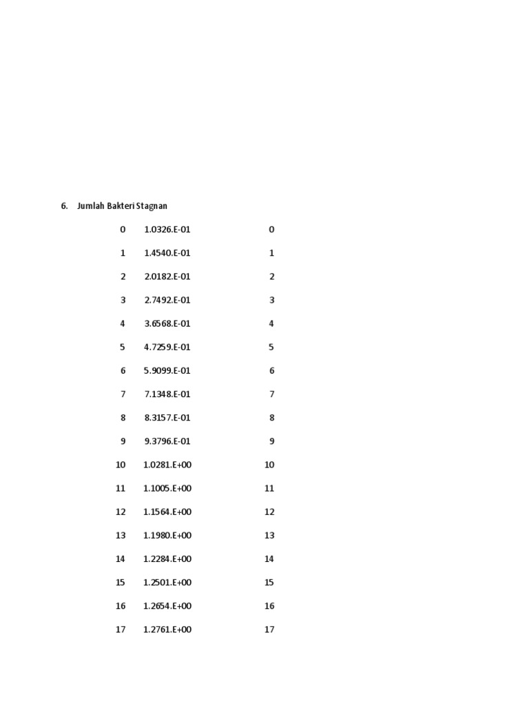 Book 1 | PDF | Technology & Engineering