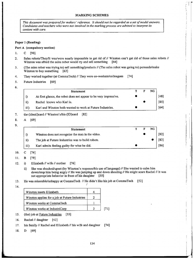 2014 DSE Paper 1 Marking Scheme PDF