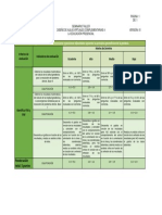 Diseño de aulas virtuales complementarias a la educación presencial