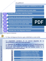 Tema 9 Diagramas de Equilibrio II