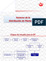 04_Factores de La Distribución de Planta
