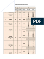 DATOS DE DISEÑO PAVIMENTO FLEXIBLE AASHTO 97