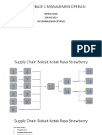 TUGAS PRIBADI 1 MANAJEMEN OPERASI-dikonversi