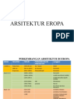 Arsitektur Eropa
