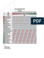 Jadwal Laboratorium Rsud Fakfak AGUSTUS 2021