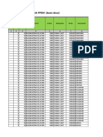 Form Memo No. 21 Kalsel DD 2021 PPKM