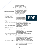 Subjunctive Theory