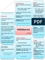 Antidiabetiques Oraux