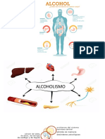 Actividad Alcoholismo