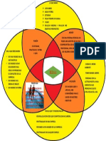 Trabajo Tutoria Ikigai