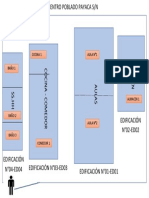 Esquema Gráfico 1