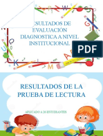 Resultados de Evaluación Diagnostica A Nivel Primario