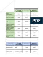 Cronograma Revisoria Fiscal