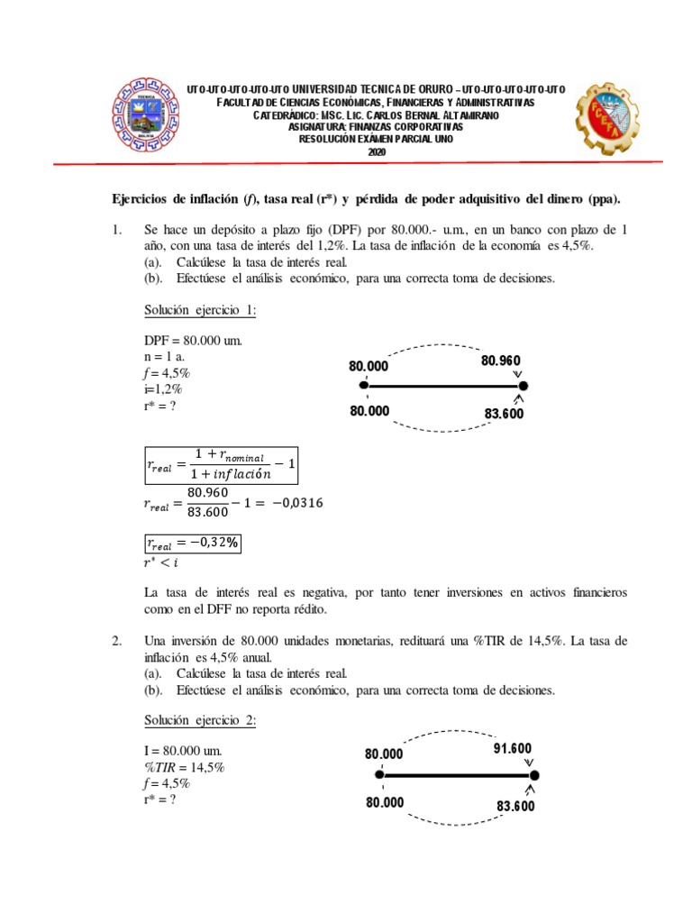 Ejercicios de Inflación y Tasa Real | PDF | Tasa de interés real ...