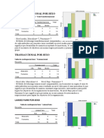 resultados spss word