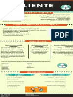 Infografia Cliente