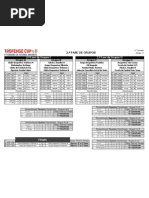 Trofense Cup 11 - Resultados 2ª Jornada