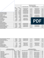 Parcial de Analisis Financiero