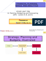 005-5. Annual Profit Plan 006. Top-Level Planning and Analysis 2021