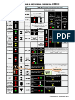 Ogni Znaki I Zvukovye Signaly MPPSS