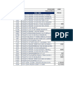 Programaciones de Etiquetas