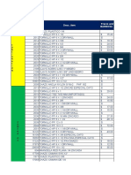 Programaciones de Tornilleria