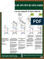 6 Geometria Descriptiva Dist Mas Corta Entre 2 Rectas Cruzadas