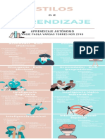 Actividad 1 - Estilos de Aprendizaje