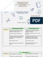 Francela Sierra, Unidad III, Cuadro Comparativo