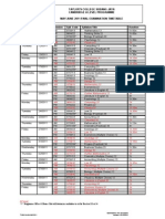 Taylor'S College Subang Jaya Cambridge A Level Programme May/June 2011 Final Examination Timetable