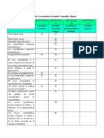 Cuadro de Caracteristicas - Sociedad Comandita Simple