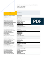 GMP 2021-10 Lun C02-Limitantes de La Productividad y La Meta