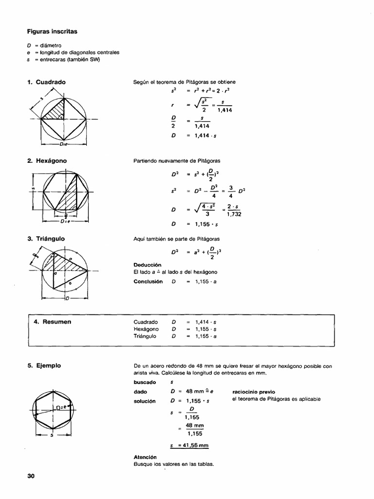 GTZ Figuras Inscritas | PDF