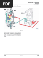 Operation Slew A.R.V. and Anti-Cavitation Operation: Section E - Hydraulics