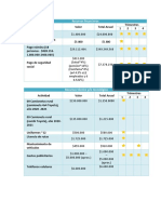 Recursos Financieros