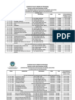 Examenes Finales Carreras de Pedagogia