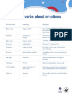 Phrasal Verbs About Emotions: Phrasal Verb Meaning Example
