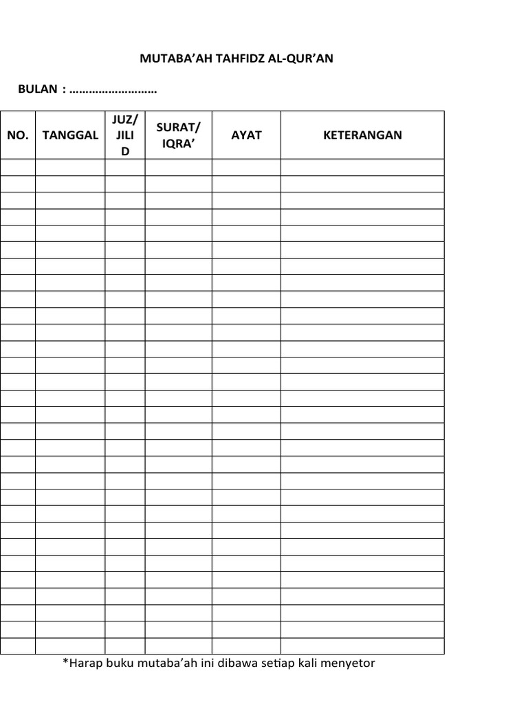 Buku Mutaba'ah Tahfidz Al-Qur'an | PDF