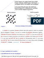 Chapitre-1_Génie-Eletrique_Phy-Solide