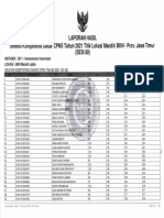 Laporan_Hasil_SKD_Sesi_1_12_Oktober_2021