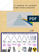 Light and Electro Magnetic Spectrum