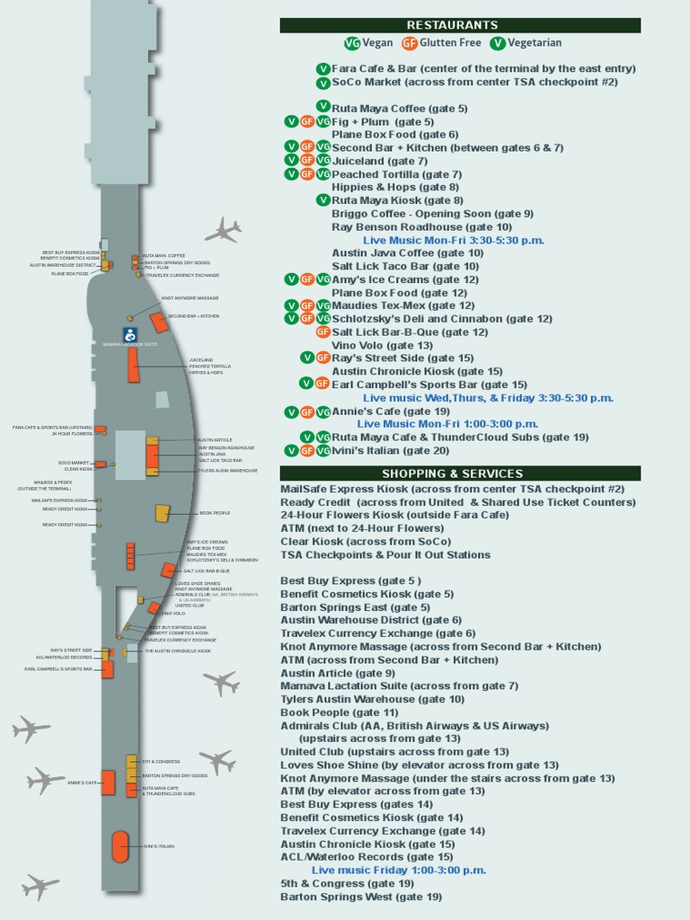 A Comprehensive Guide to Dining, Shopping and Service Options Available