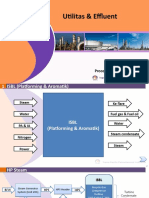 Utilitas & Effluent: Process Engineering - TPPI
