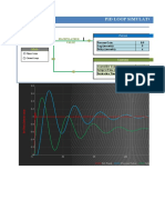 PID Loop Simulator | PDF